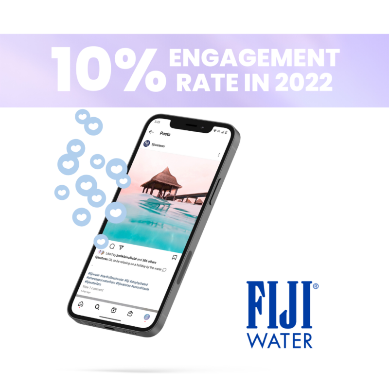 10% Engagement Rate